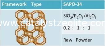 1.5µm المنخل الجزيئي الزيوليت SAPO 34 محفز لطلاء وكلاء مساعدة